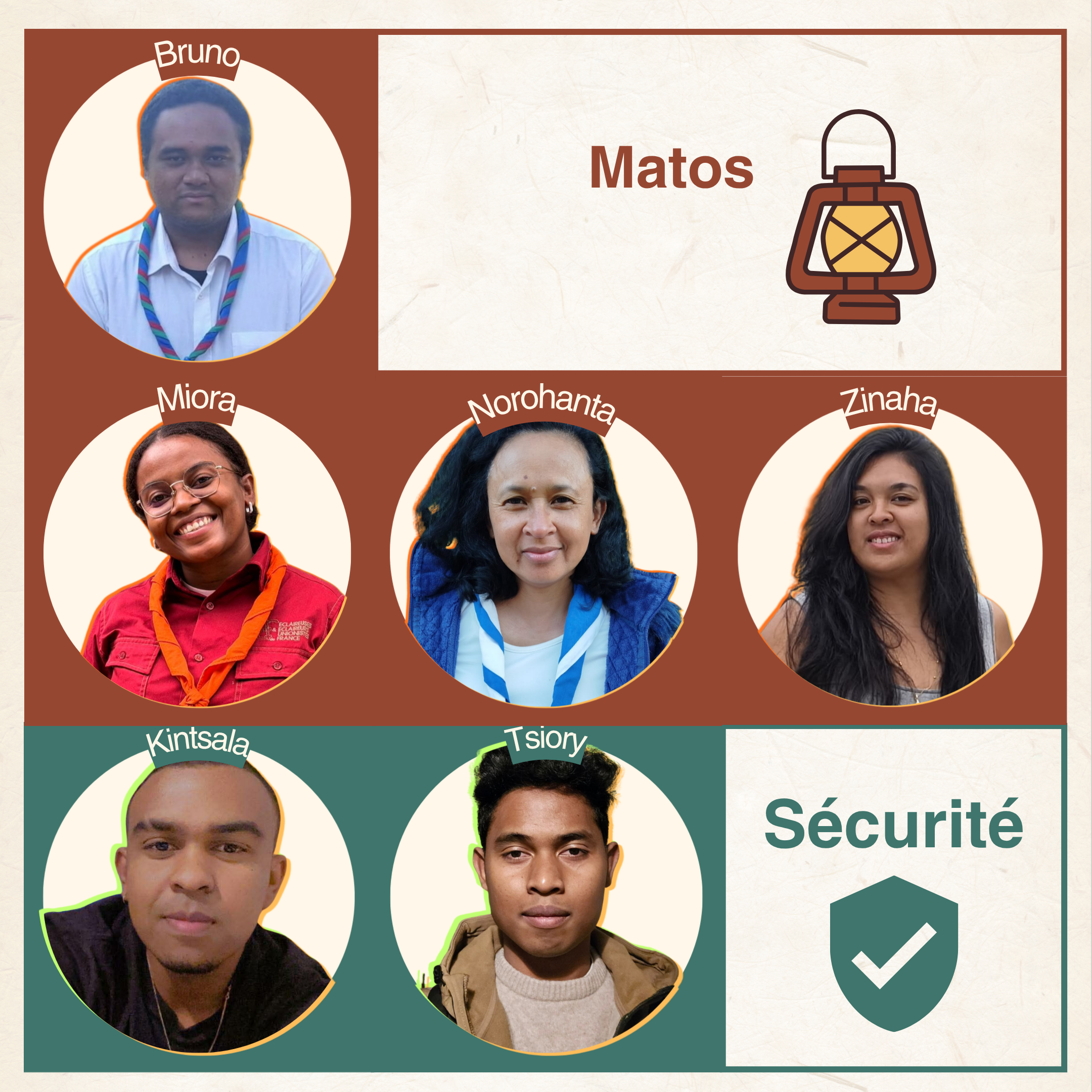 Equipe 10