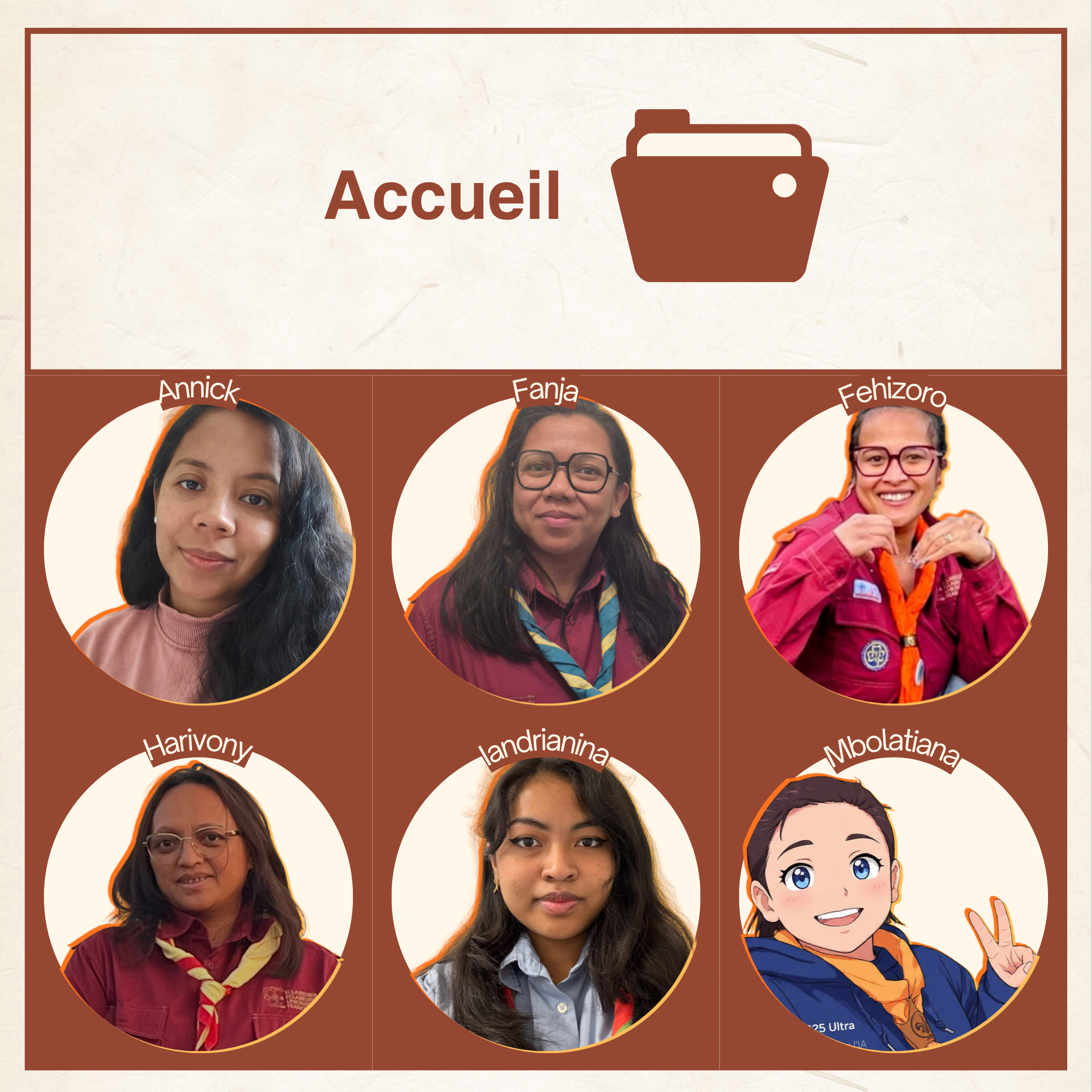 Equipe 3