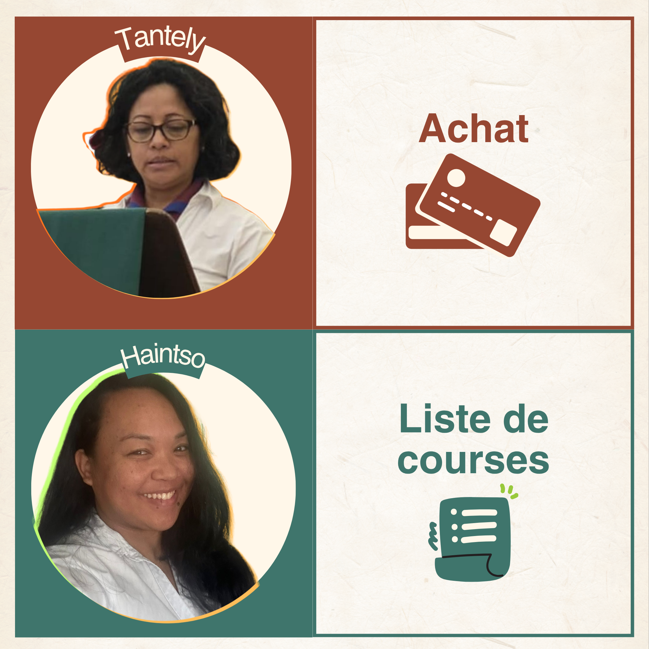 Equipe 5