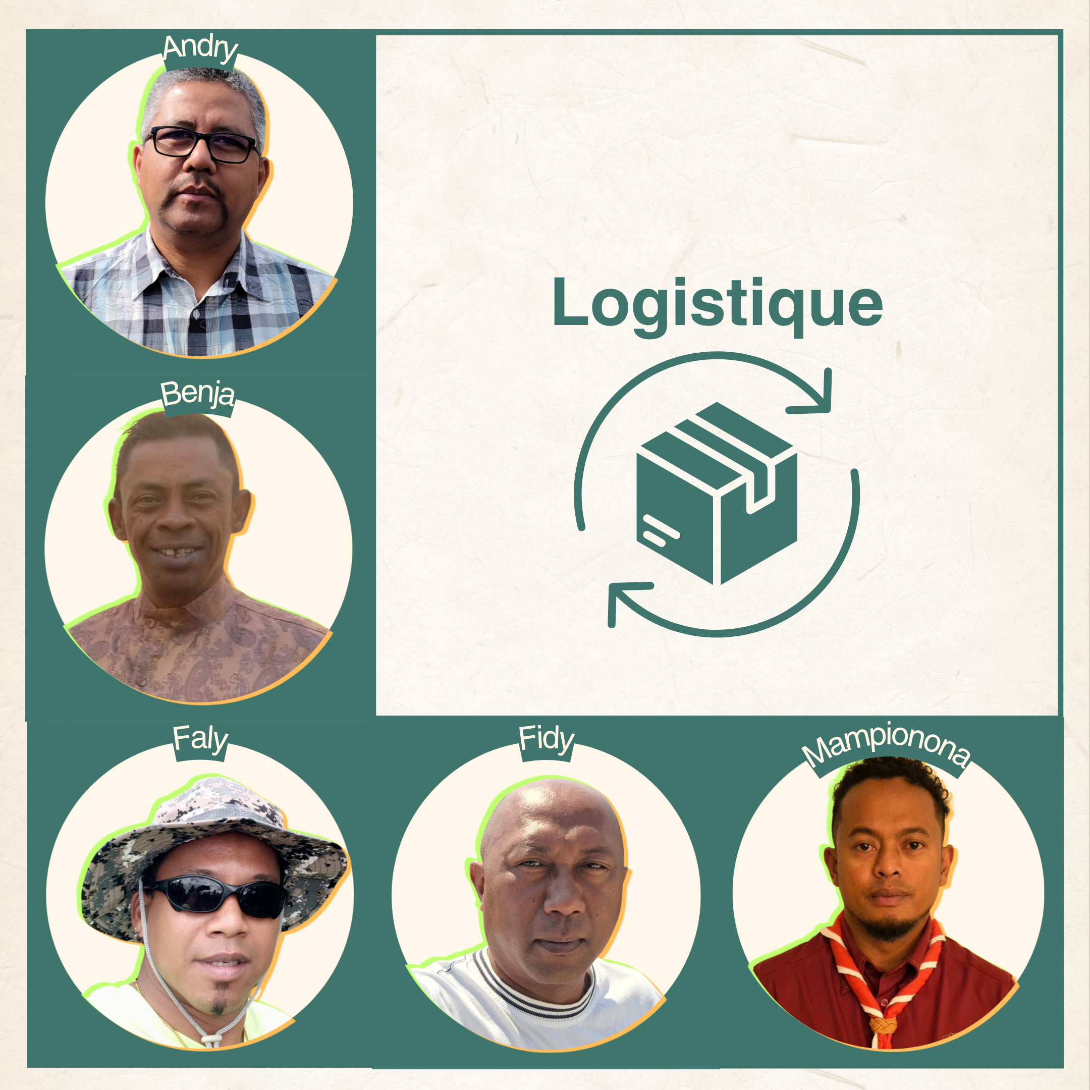 Equipe 9